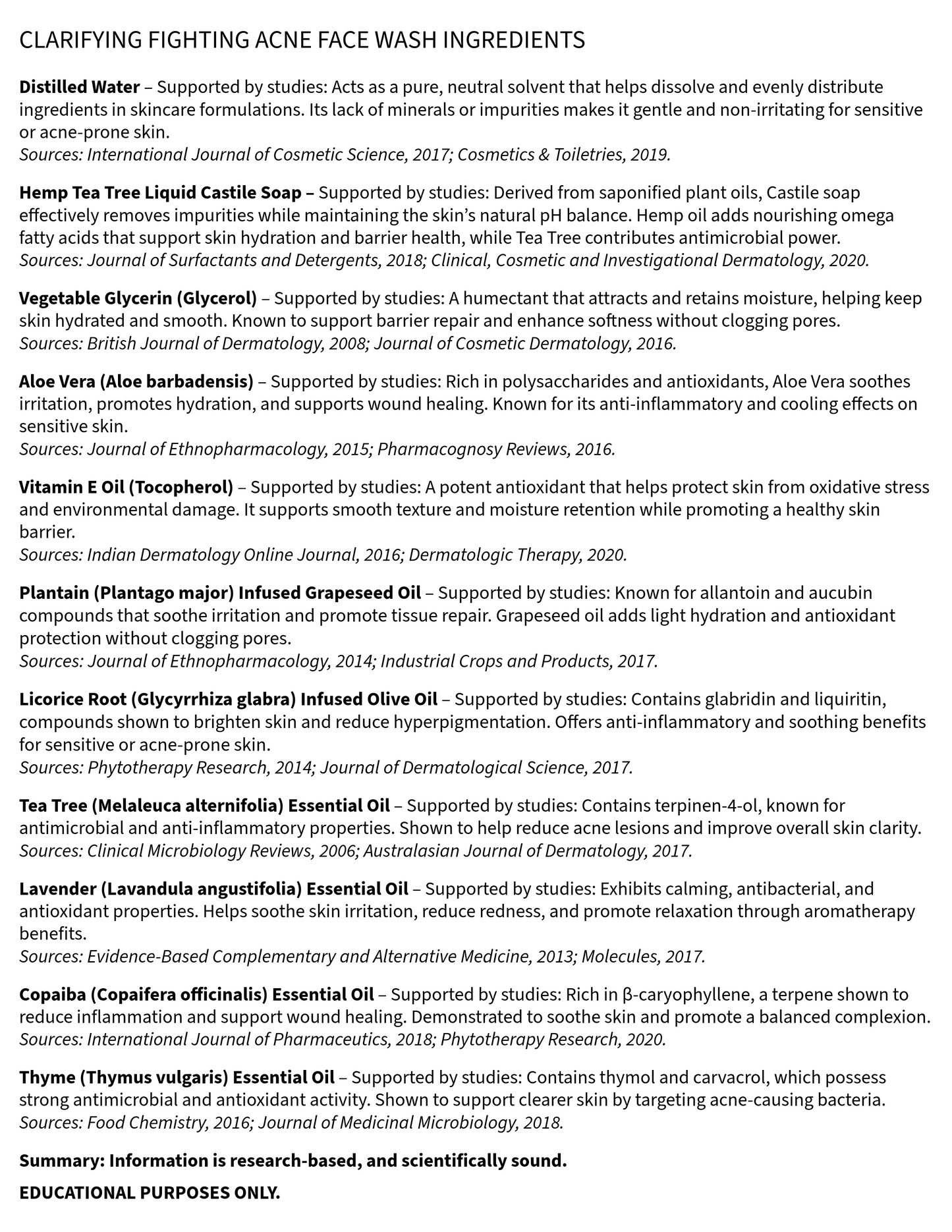 Clarifying Acne Fighting Face Wash