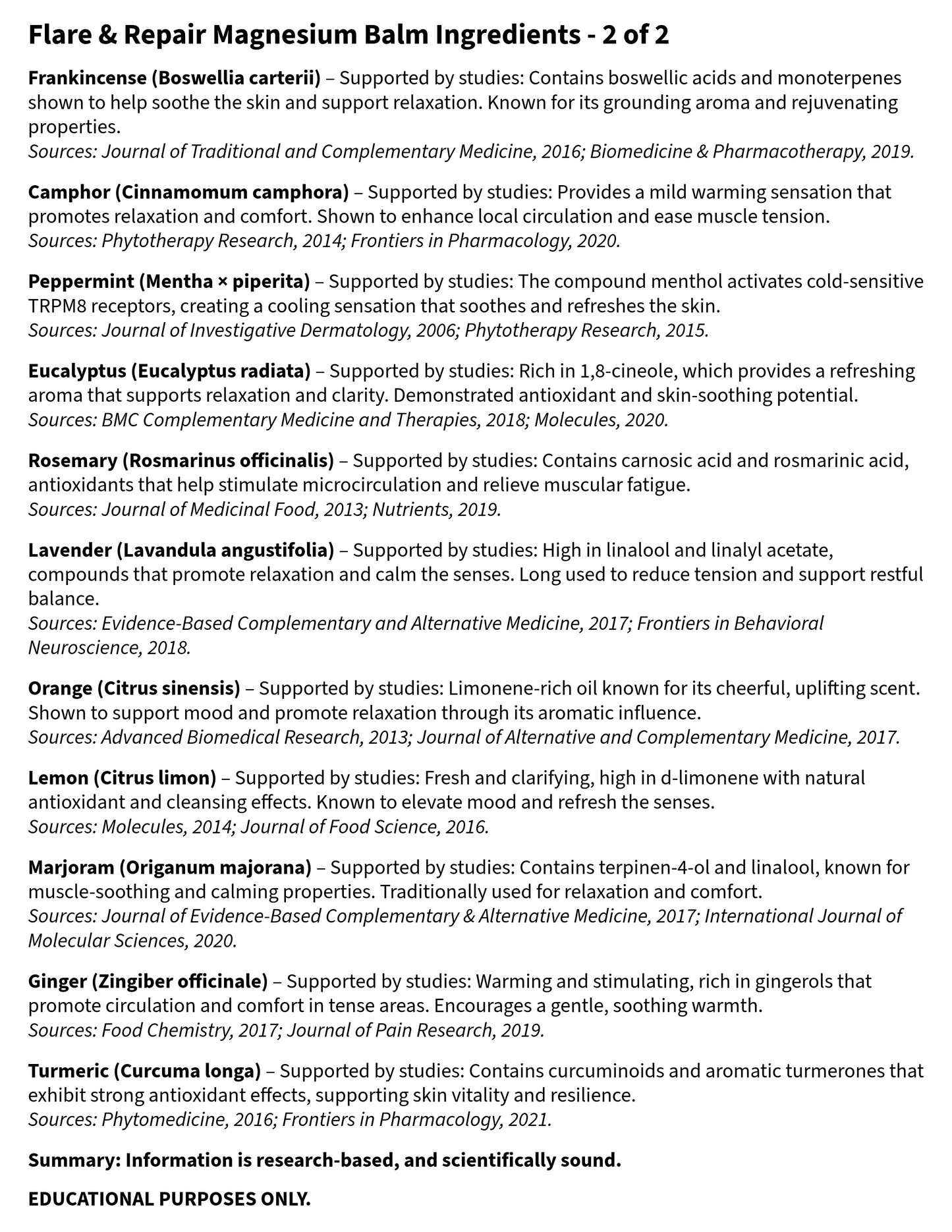 Researched and scientifically proven facts of ingredients showing citations from journals.