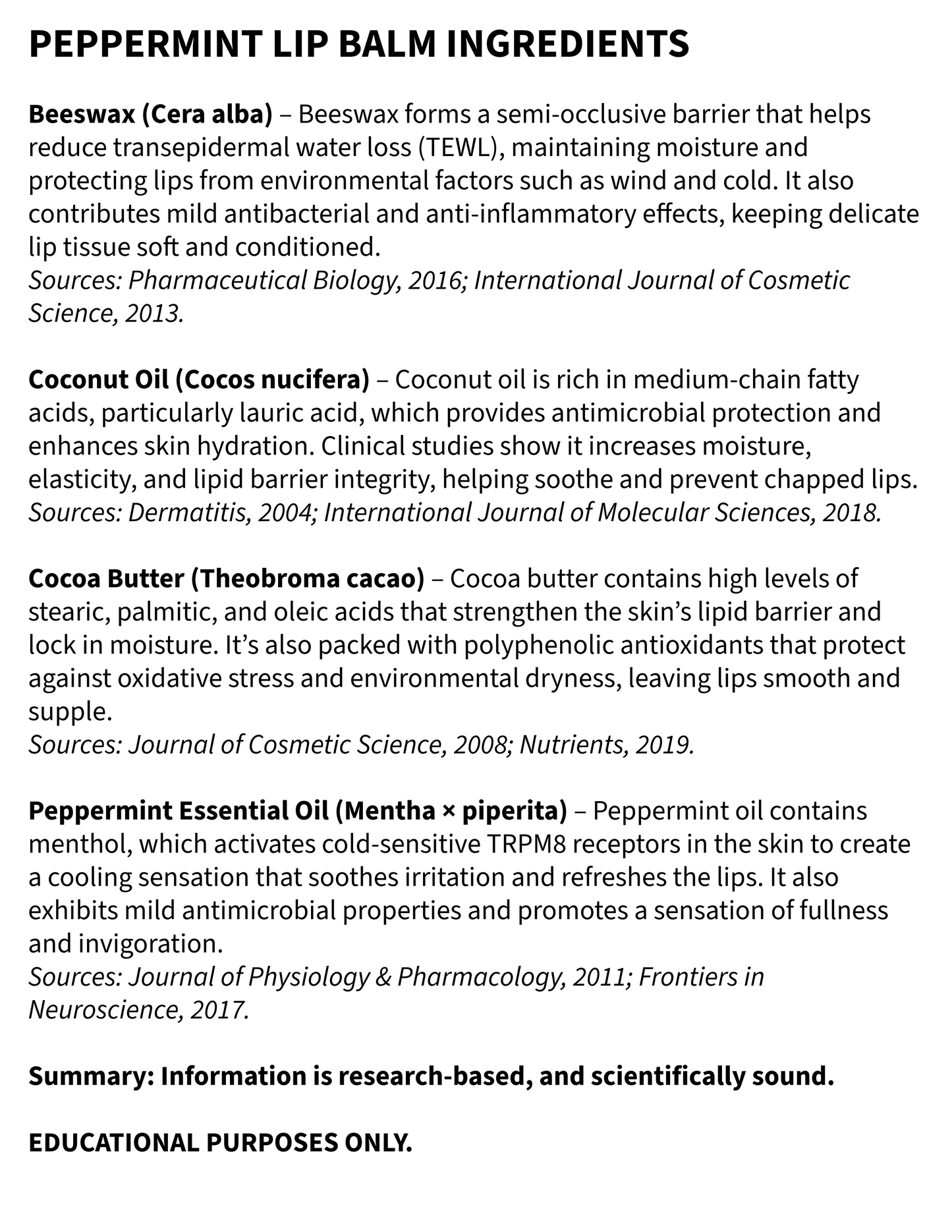 List of peppermint lip balm ingredients with sources cited on a white background