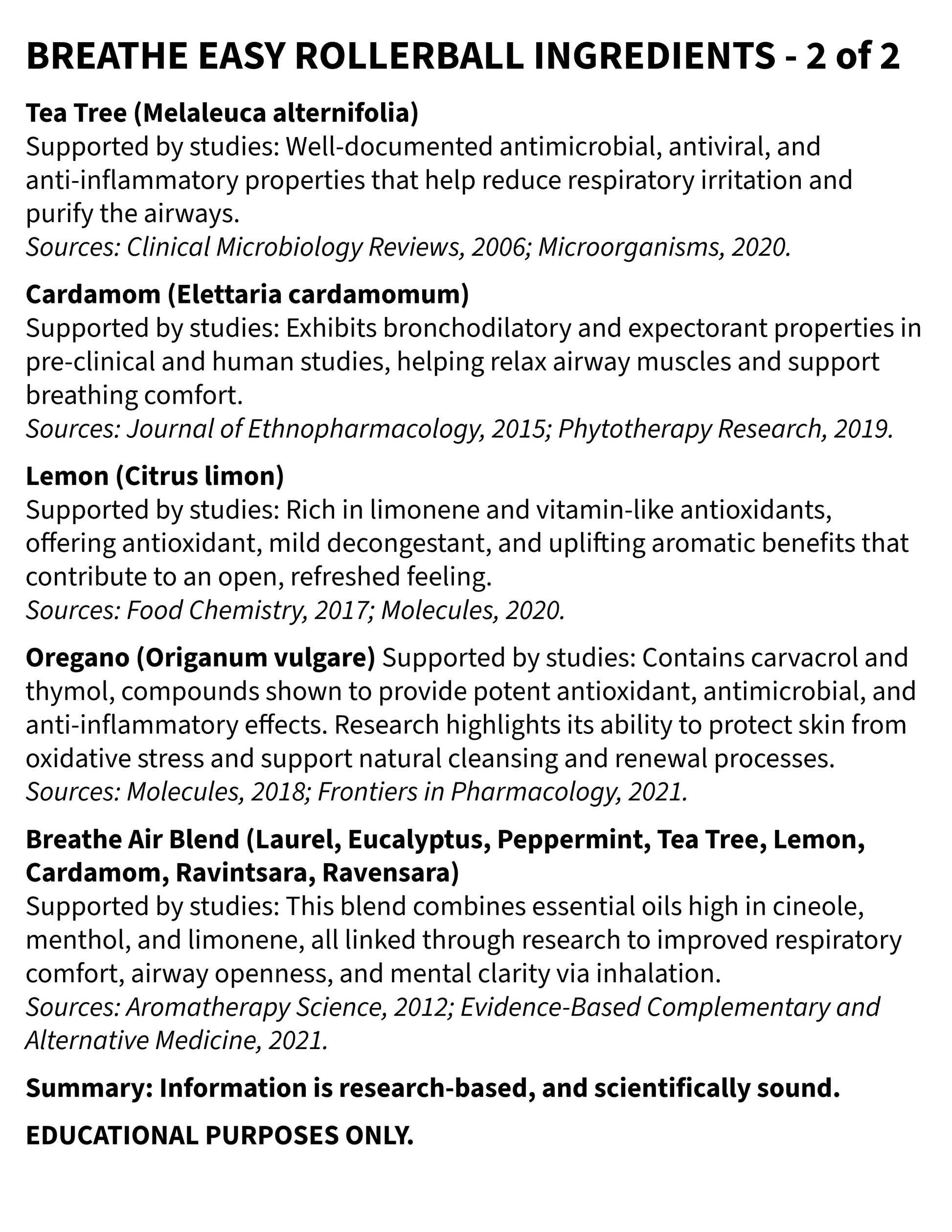 List of ingredients and their properties for Breathe Easy Rollerball, with sources cited.