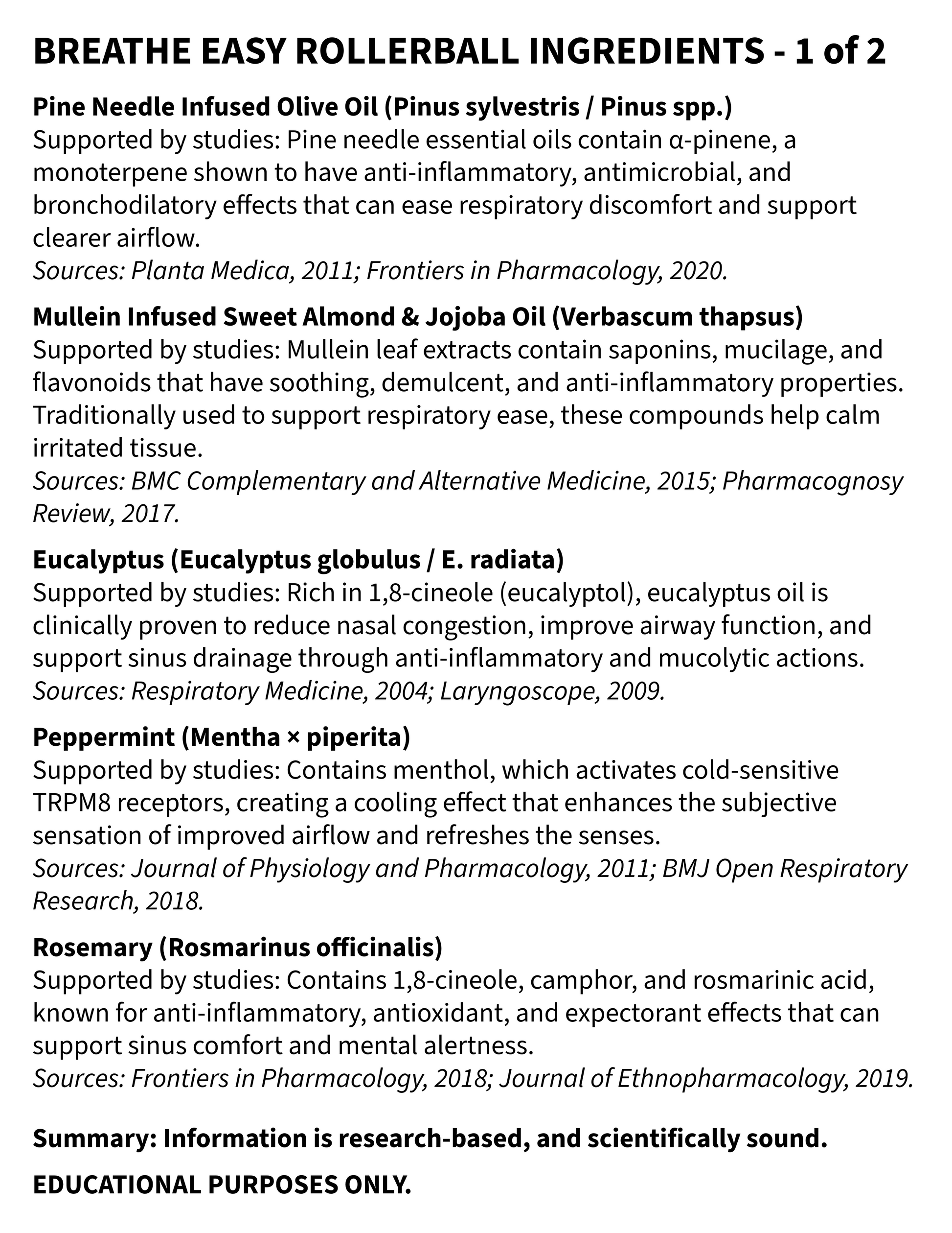List of ingredients and their benefits for a Breathe Easy Rollerball, with sources cited.