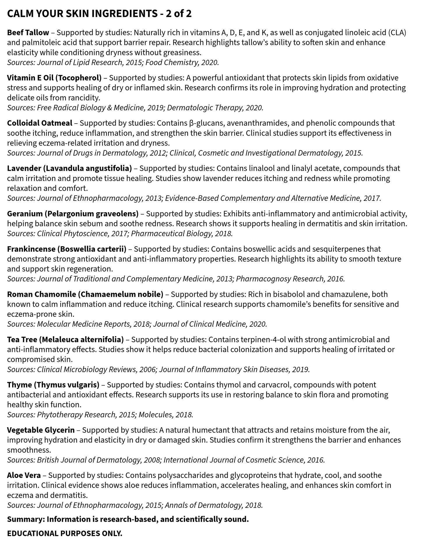 List of skin care ingredients with supporting studies and sources.