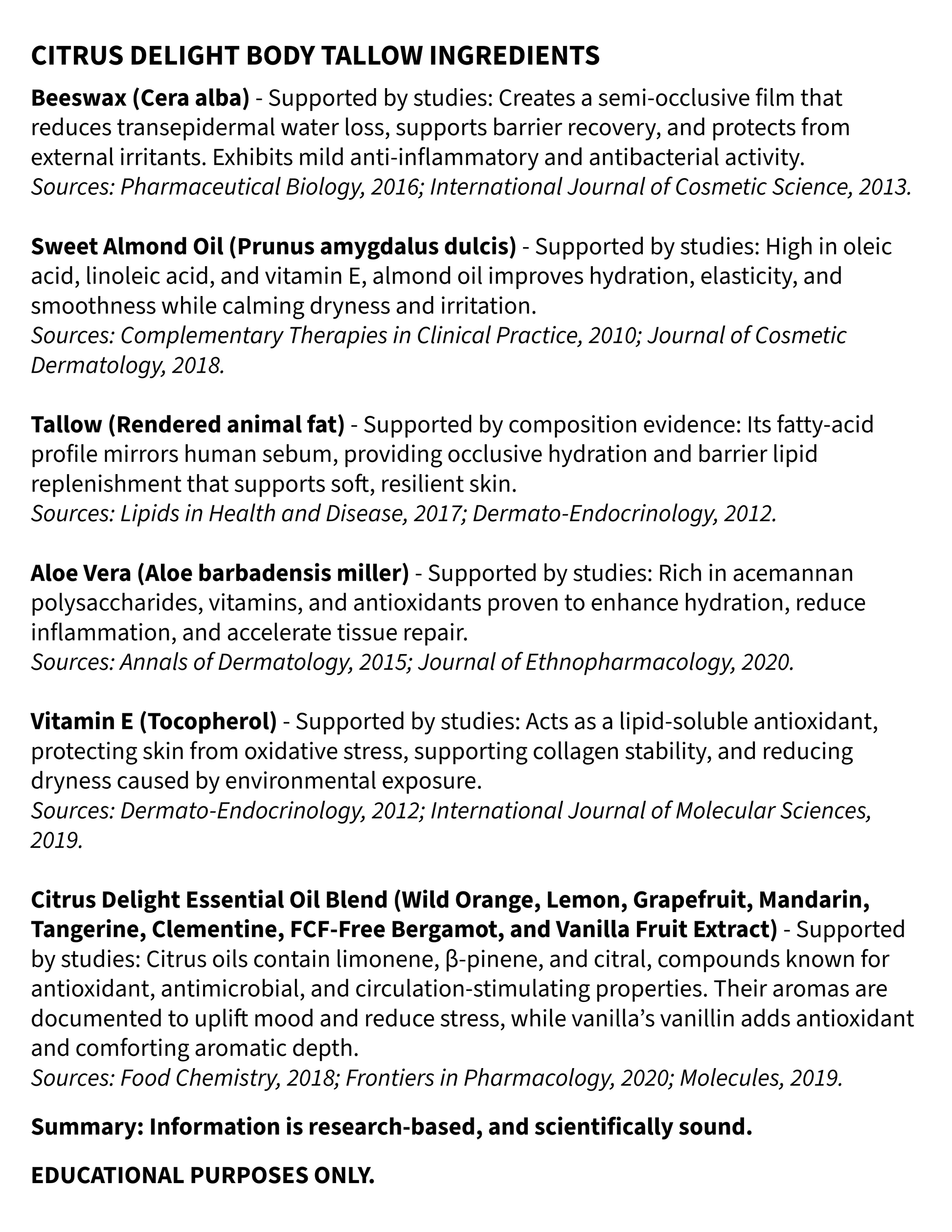 List of Citrus Delight Body Tallow Ingredients with supporting sources on a white background