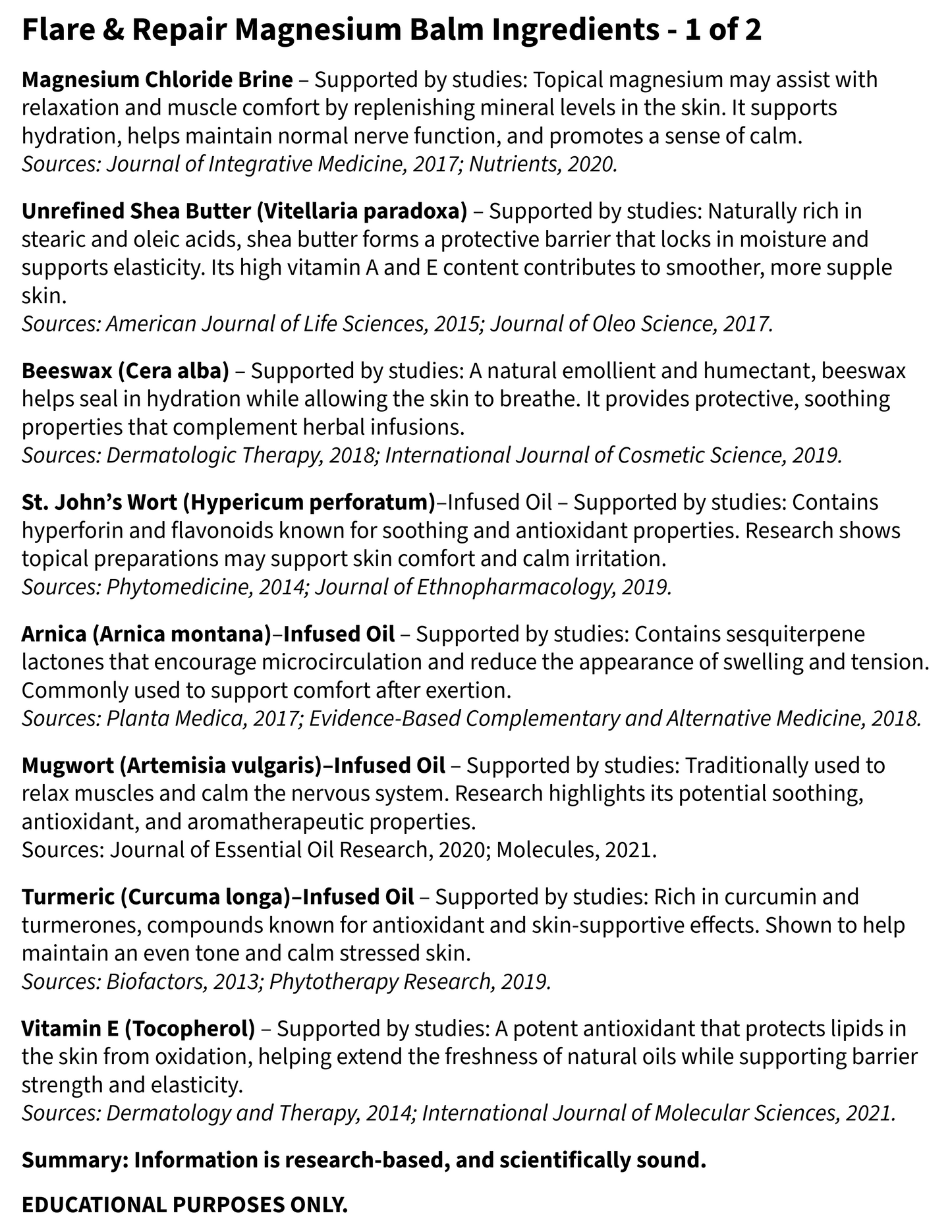 Researched and scientifically proven facts of ingredients showing citations from journals. 