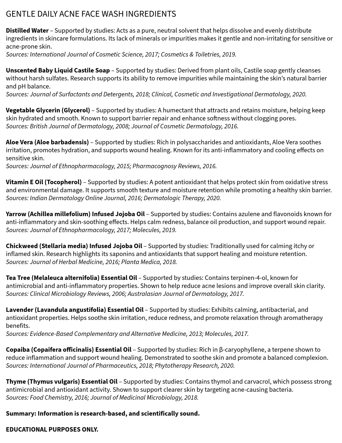 Gentle Daily Acne Face Wash