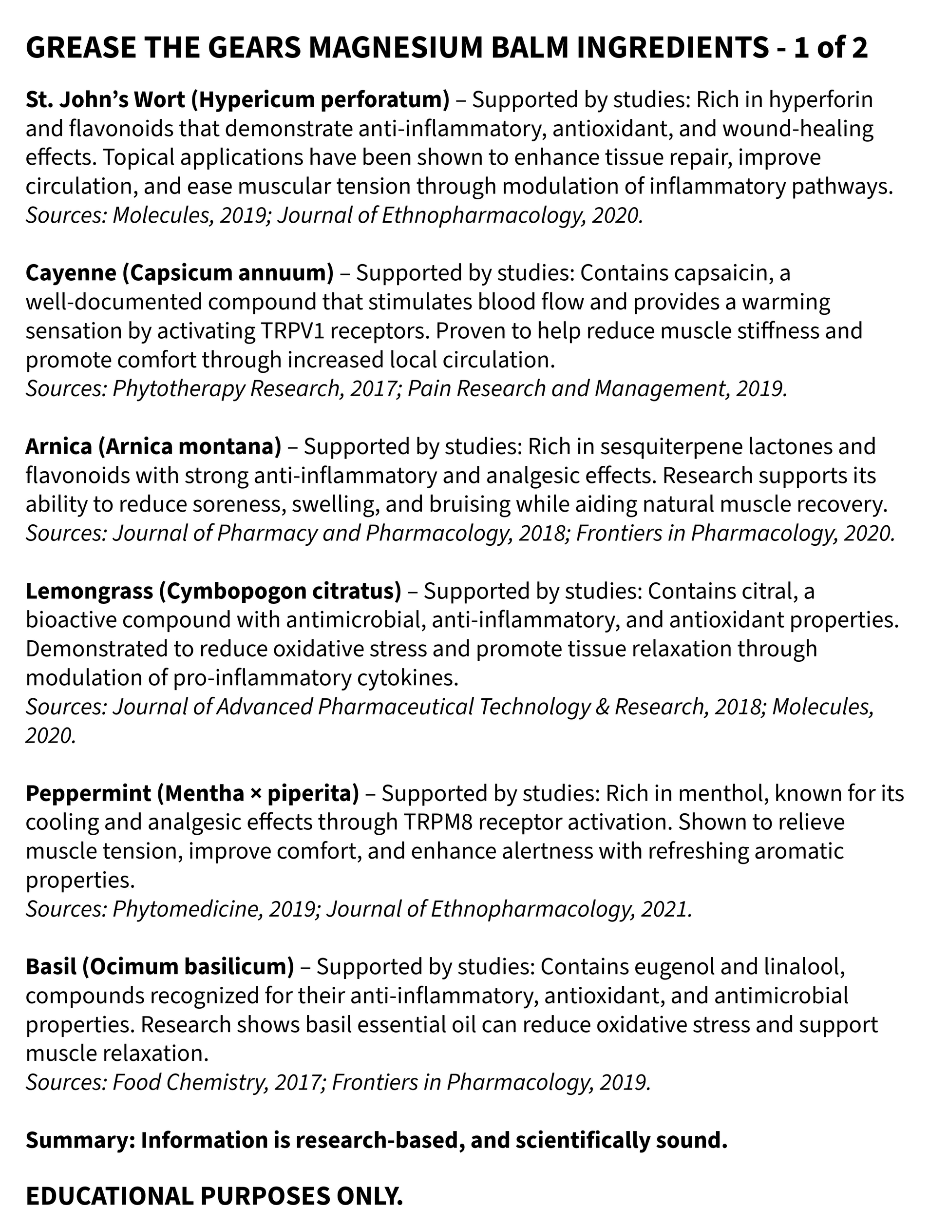 List of ingredients for Grease the Gears Magnesium Balm with supporting research sources.