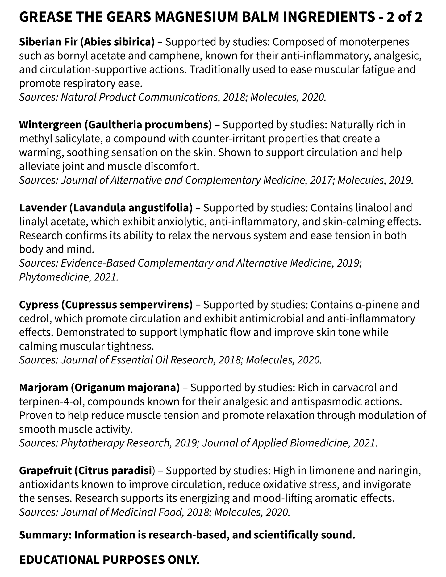 List of ingredients for Grease the Gears Magnesium Balm with supporting studies.