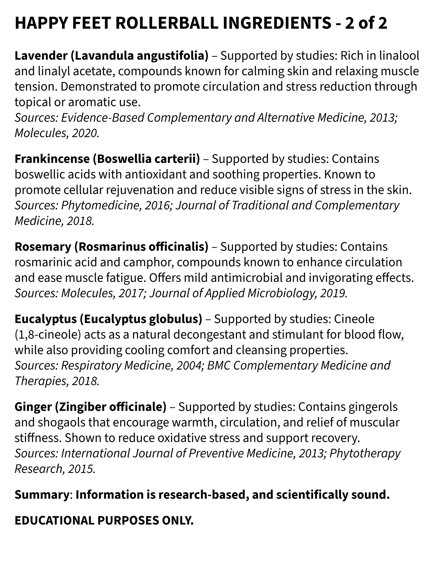 List of ingredients and their benefits for Happy Feet Rollerball, supported by scientific sources.