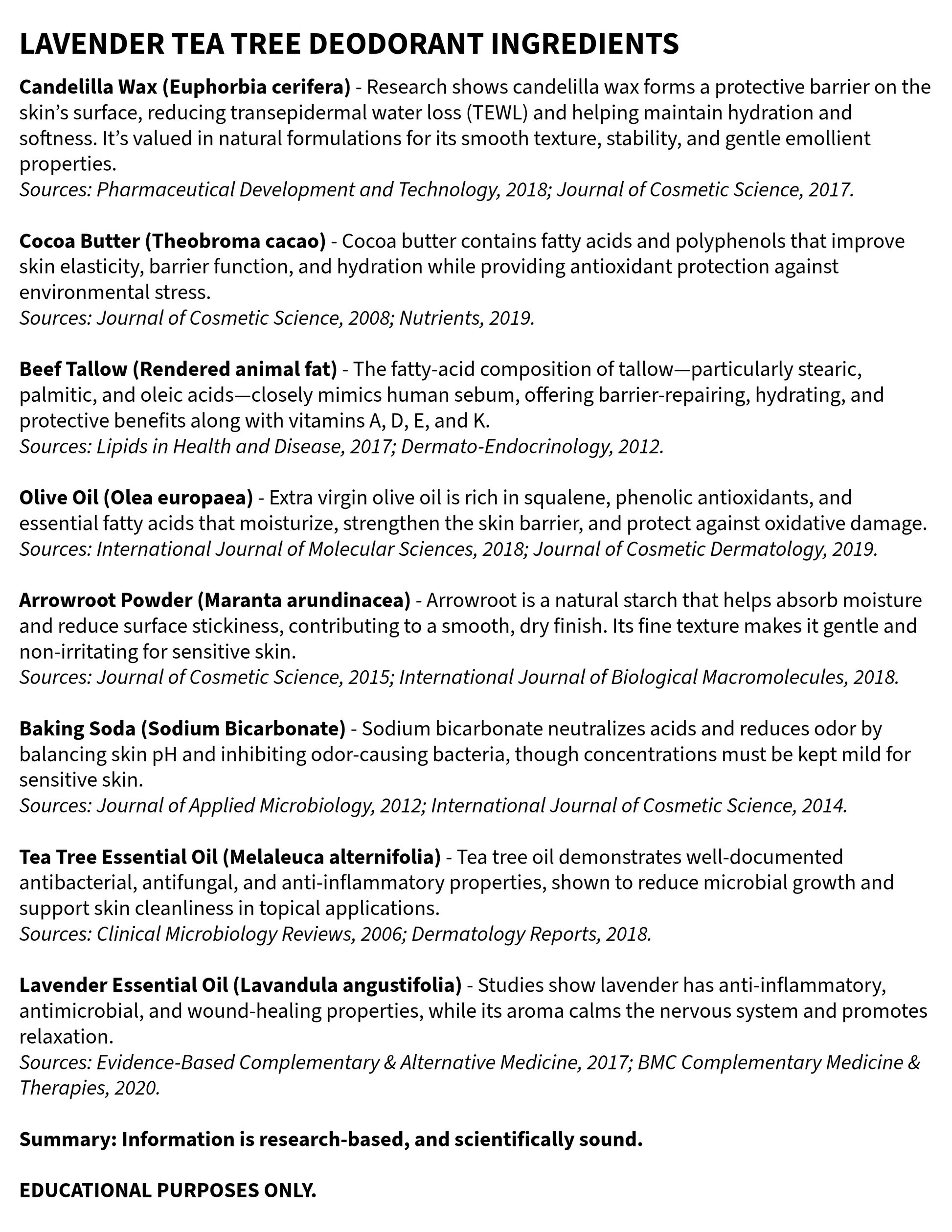 List of ingredients for lavender tea tree deodorant on a white background