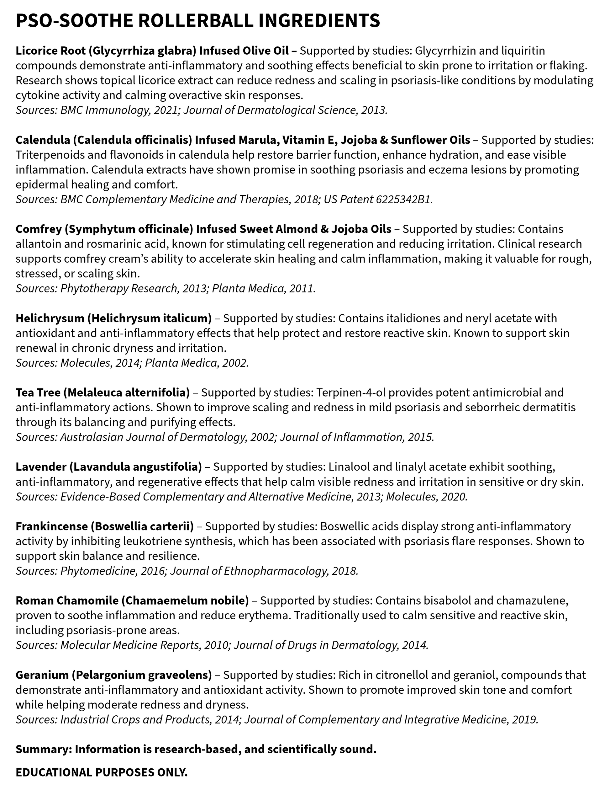 List of PSO-Soothe Rollerball ingredients with supporting research studies.