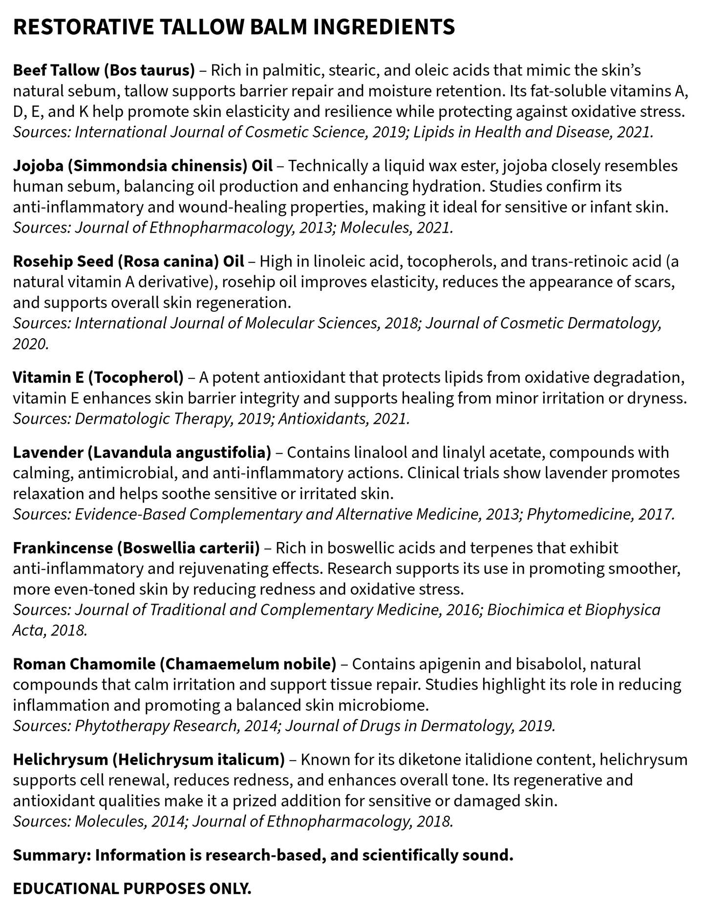List of restorative tallow balm ingredients with sources cited on a white background