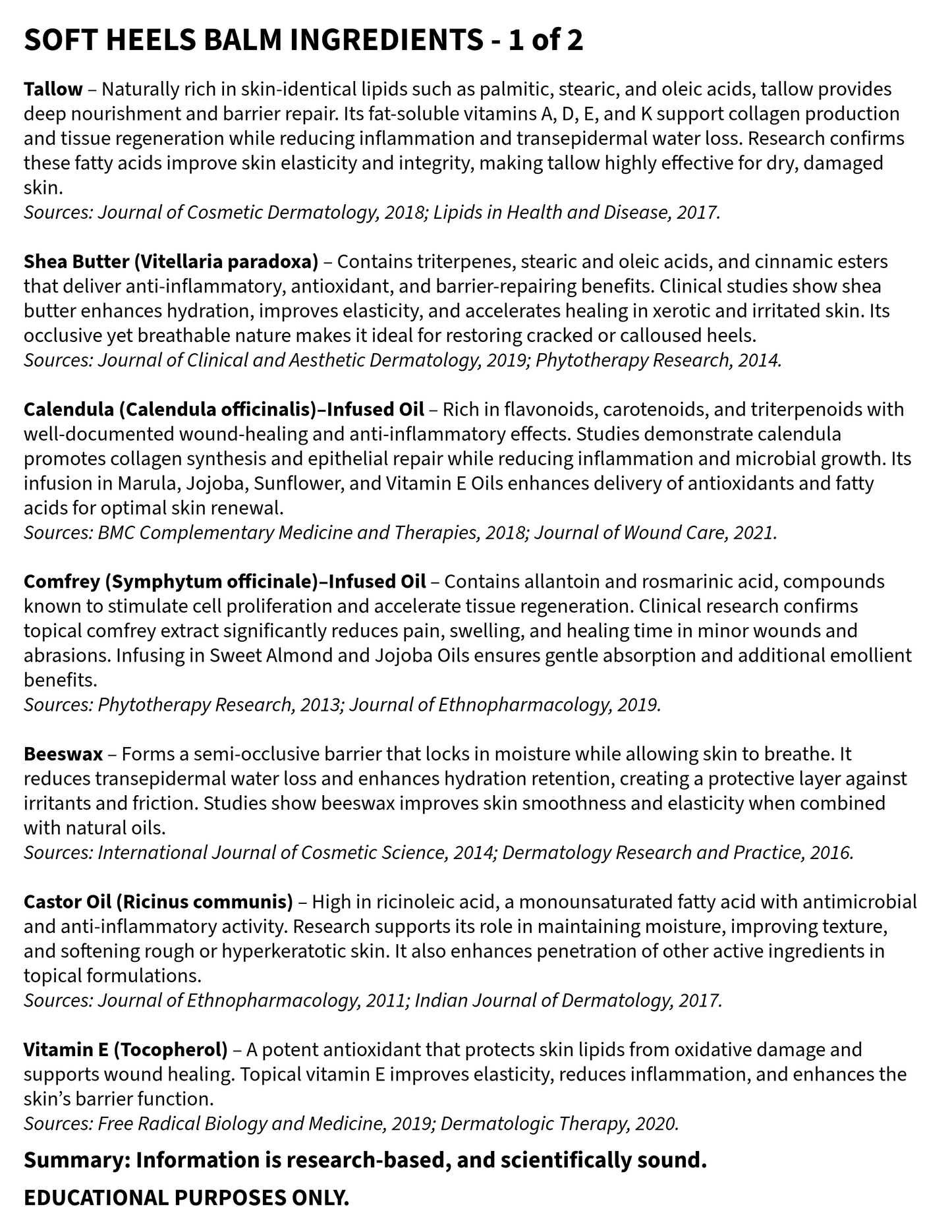 List of soft heel balm ingredients with sources cited on a white background