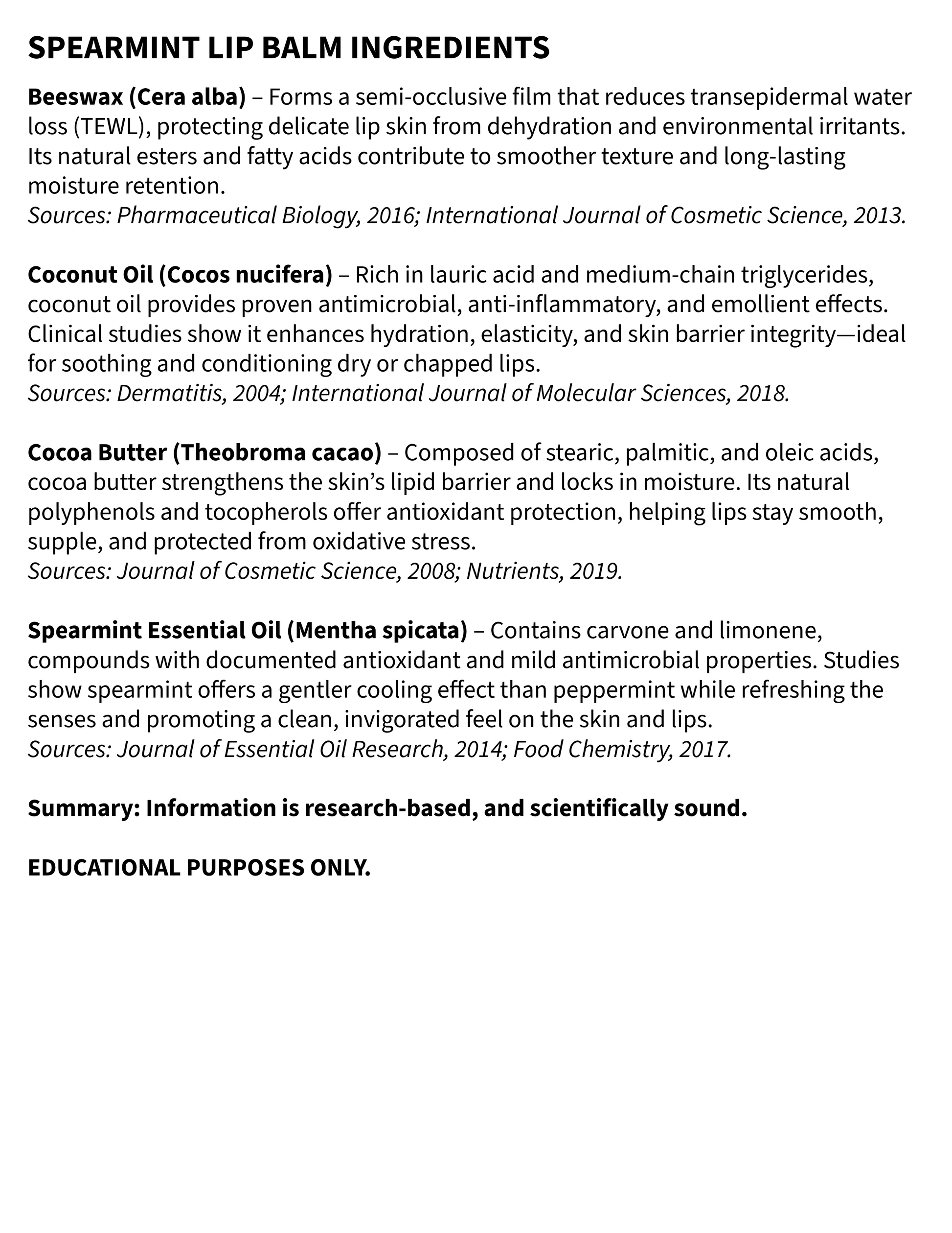 List of spearmint lip balm ingredients with sources on a white background