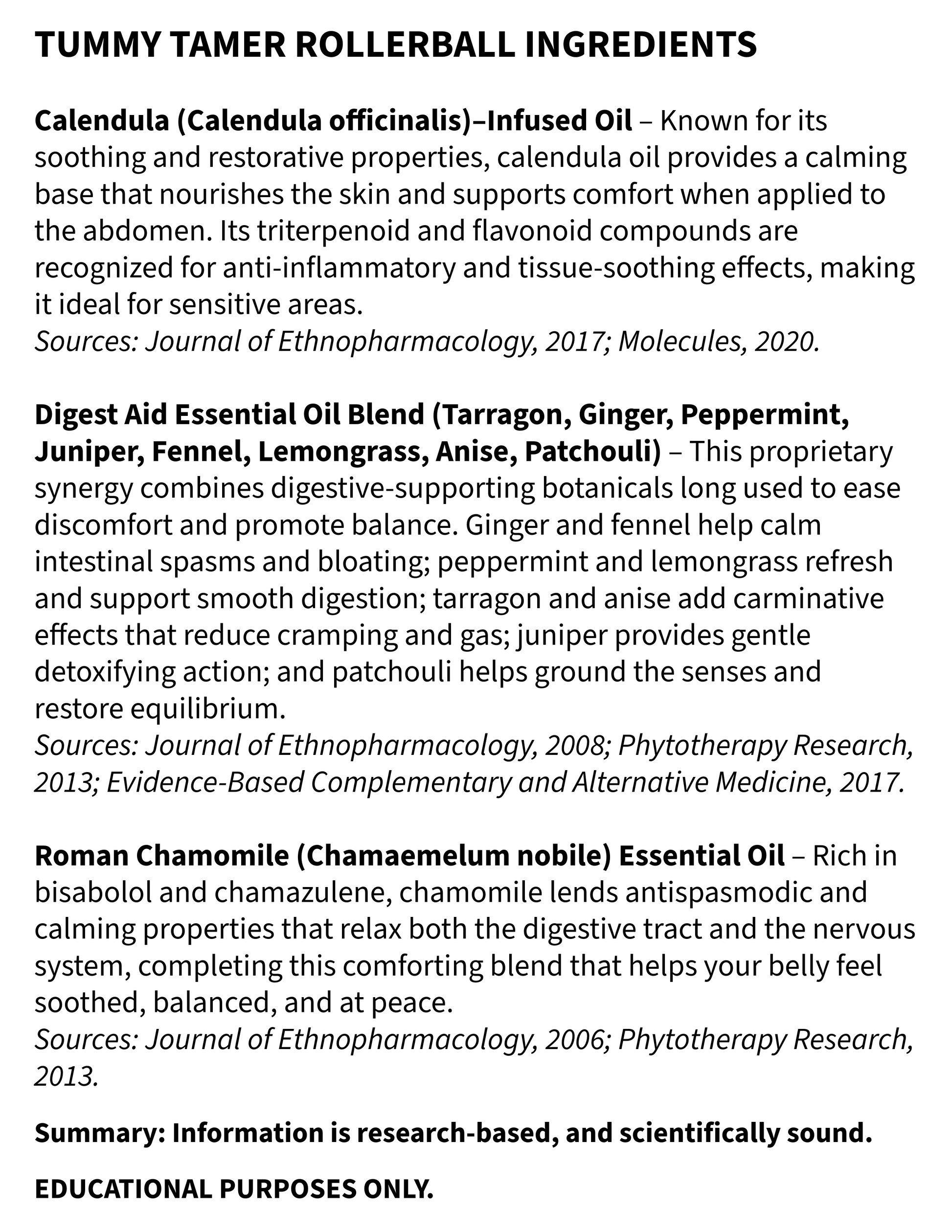 List of Tummy Tamer Rollerball Ingredients with sources cited